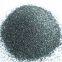 Top level high quality green silicon carbide/carborundum abrasive