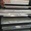 Dominate market aluminum plates