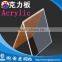 2015 New Technology Cast 100% clear transparent Acrylic sheet (China)