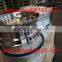 We are factory------alloy wheel rims wheel parameter 22.5 inch daimeter of bolt offset 152 mm for bus
