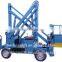 Hydraulic Trailer Boom Lifts