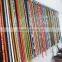 Standard size PVC Coaeted Wooden Mop Handle