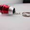 Onlystar GS-8409 hot sale promotional cheap souvenir led flashlight with keychain