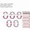 Custom Made Baby Teething Toys BPA Free Food Grade Silicone Teether