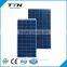 2016 300w Pv Solar Module,250w Poly Solar Panel With Vde,Iec,Csa,Ul,Cec,Mcs,Ce,Iso,Rohs Panel Solar