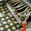 High yield fully automtic industrial cake production line/automatic cake making machine