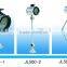 High Quality CNC Machine Work Light