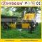 walk behind skid steer loader lawn mower