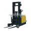 Reach Stacker CDYR12/15