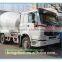 SHANDONG HONGDA Truck mounted Concrete Mixer 10m3 (HOWO Chassis)