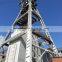 Static synchronous compensator for rolling mill