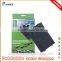 solar electricity products with 10.5W output
