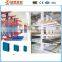 Hot metal cantilever storage rack for warehouse