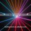 2W RGB 25kpss ILDA Animation laser logo light projector