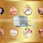 Diode Laser Skin Rejuvenation Equipment 808nm Diode Laser (808)