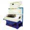 Proportion classifying TQSF Series DESTONER