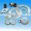 tube cutter round blade for poles