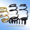 car seat compression springs