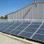 Bestsun BPS 20000w Hot sales portable solar charge system