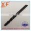 Blacker & Decker Good Cutting Wood Saw Blade