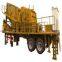 Rubber Tyred Mobile Crusher