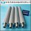 Sintered Metal Cartridge Filter