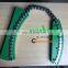 colored plastic sheet abrasion resistance circular saw guide rail