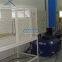 GRP Gre Pipe Cyclic Hydraulic Test Systems