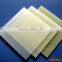 High quality Aluminum base copper clad laminate board From Taiwan