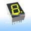 manufacturers supply full color digital single led display