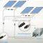 Effective solar panel charge controller