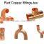 we produce different size of copper pipe fitting for refrigerator parts