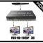 High Quality New 3D 1080P HDMI Splitter