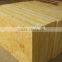 Fireproofing Rockwool board, sound absorption, rock wool insulation