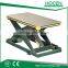 stationary table