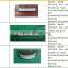 New design motorcycle led strobe warning lights XN-8A