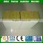 rock wool sandwich panel for steel prefab tent house factory