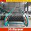 Mobile Belt Conveyor, Conveyor Belt with adjustable height