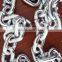 GALV. SHORT LINK CHAIN DIN766 LINK CHAIN