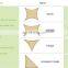 Garden sun shade sail with UV treatment nursery shade mesh