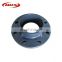 Factory Price 1/2"-24" ANSI/DIN PVC blind flange for water supply