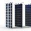 BIPV Supplier