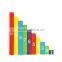 Learning Center Teaching Resource Colorful Fraction Bar Wooden Kids Educational Toys