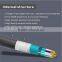 best price rg6 to hdmi cable