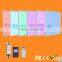 Dimmable surface mounted panel light with CE FCC ROHS led panel light full color panels