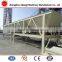 PLD1600 mobile concrete batching machine for Batching Plant for commercial use