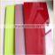 high gloss UV mdf for furniture decoration good price