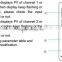 AI-7011D5 Temperature Transmitter DIN Rail Transmitter