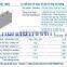 Concrete Block /KM_100t3