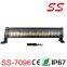 20 inch 96W Cree Led Light Bar/led bar 4x4/off road light bar